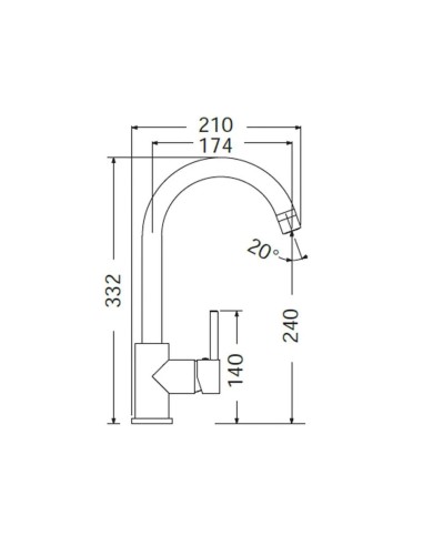 Carron Phoenix Fluo Μπαταρία Κουζίνας...