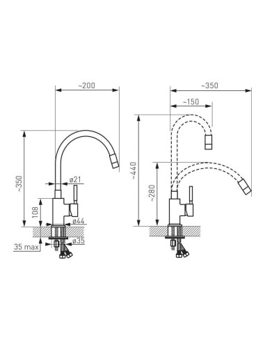Ferro Zumba Ψηλή Μπαταρία Κουζίνας...