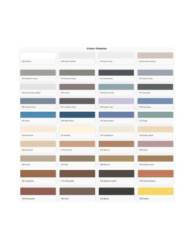 Mapei Ultracolor Plus 114 Αρμόστοκος...