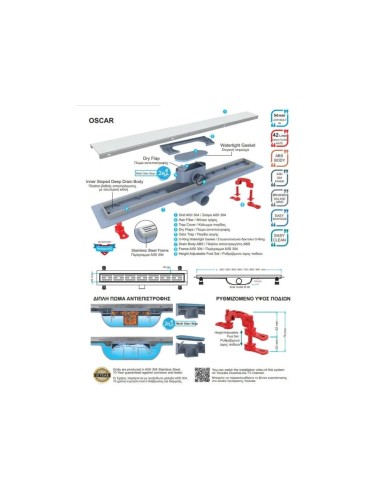 Κανάλι ντουζιέρας Oscar Vision με...