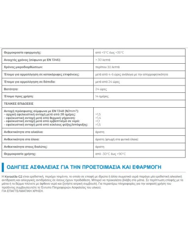 Mapei Kerastile G2 Κόλλα Πλακιδίων -...