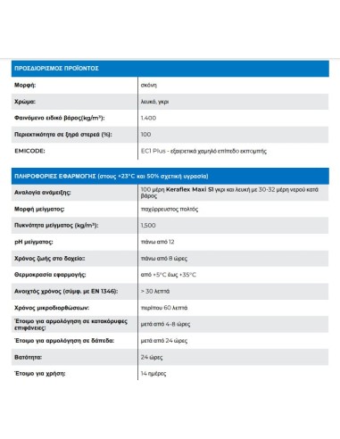 Mapei Keraflex Maxi S1 Κόλλα...