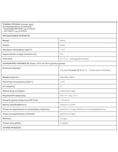 Mapei Kerastile G3 S1 Κόλλα Πλακιδίων...