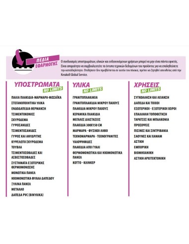 Kerakoll H40 Gel Κόλλα Πλακιδίων 25kg...