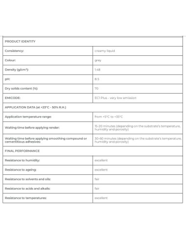 Mapei Eco Prim Grip Plus Αστάρι...